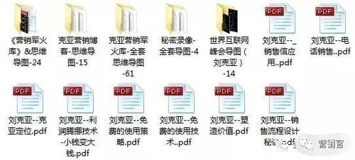 限時免費(fèi)領(lǐng)取 2000份市場營銷策劃手冊與企業(yè)形象策劃方案