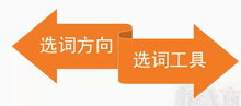 互聯(lián)網(wǎng)時(shí)代 融合營銷思維與產(chǎn)品的引流實(shí)戰(zhàn)方法