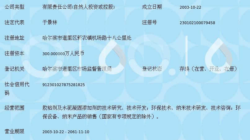 黑龍江多邦科技開發(fā) 技術(shù)咨詢服務(wù)引領(lǐng)企業(yè)創(chuàng)新轉(zhuǎn)型