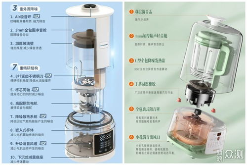 破壁機(jī)選購(gòu)避坑指南 四大陷阱需警惕，選對(duì)才能不閑置，臺(tái)式凈飲機(jī)亦需精挑細(xì)選